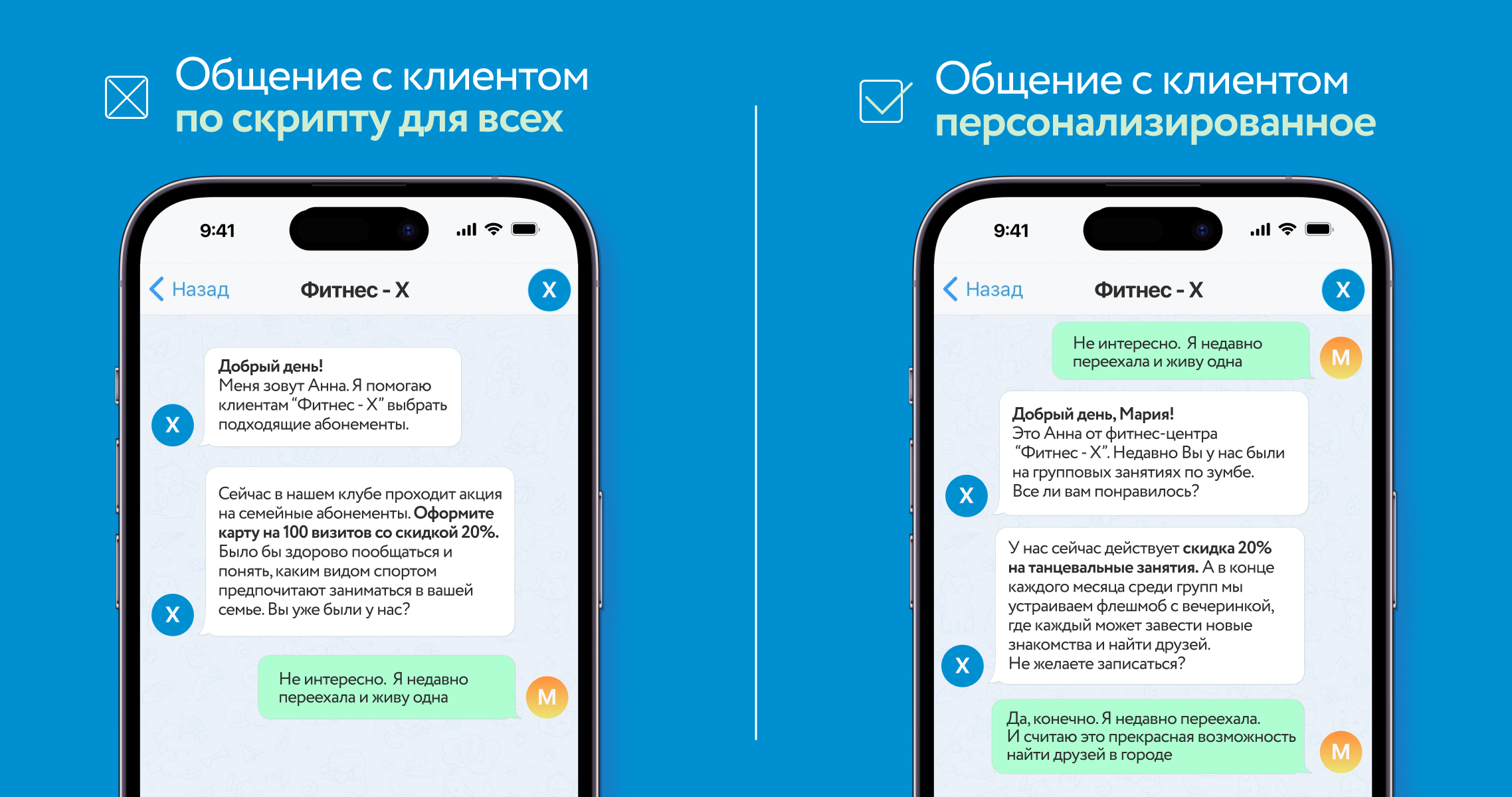 Персонализация обслуживания в клиентском сервисе