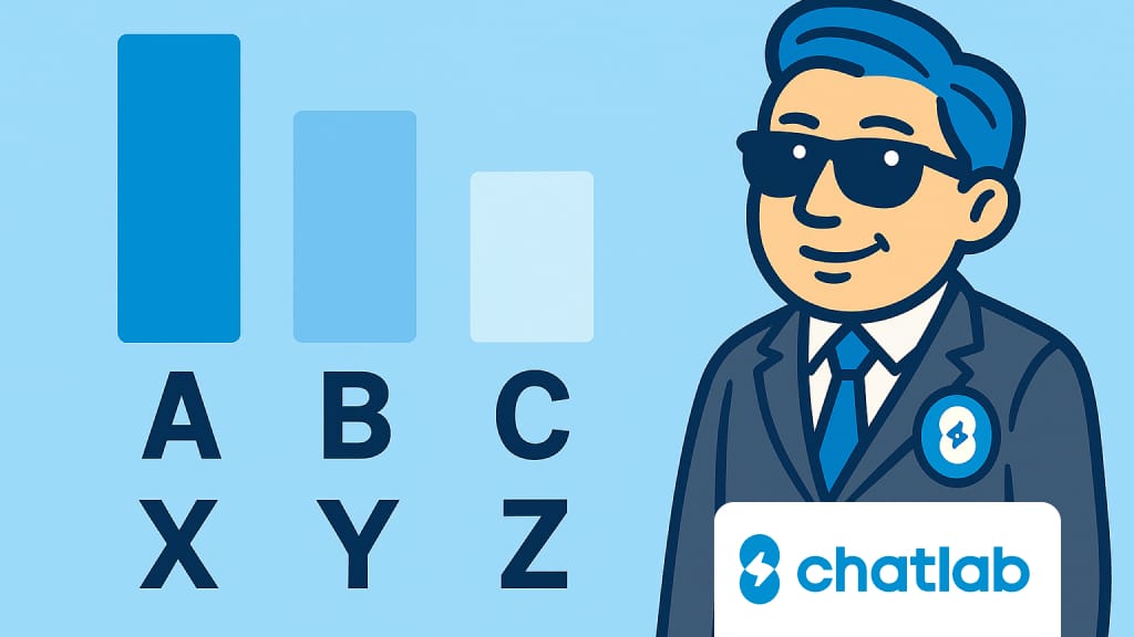 abc xyz анализ